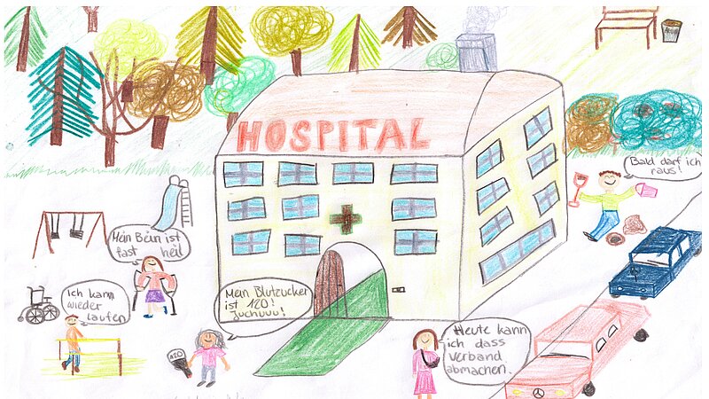 Schülerzeichnung eines Krankenhauses