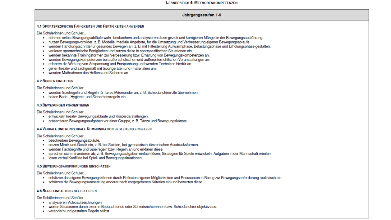 Übersichtsseite Methodenkompetenzen Sport