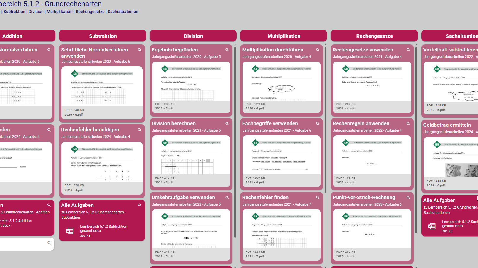 Illustrierendes Bild, das beispielhaft eine Taskcards zeigt