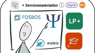 Figur_Servicematerialien