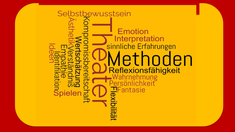 Theatermethoden-Box