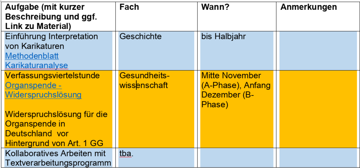 Tabelle mit den Spalten "Aufgabe", "Fach", "Wann?" und "Anmerkungen". Die Aufgaben wie z. B. Einführung in Methodenkompetenzen oder Verfassungsviertelstunden können so den Fächern zugeordnet werden.