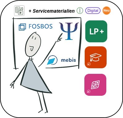 Figur_Servicematerialien
