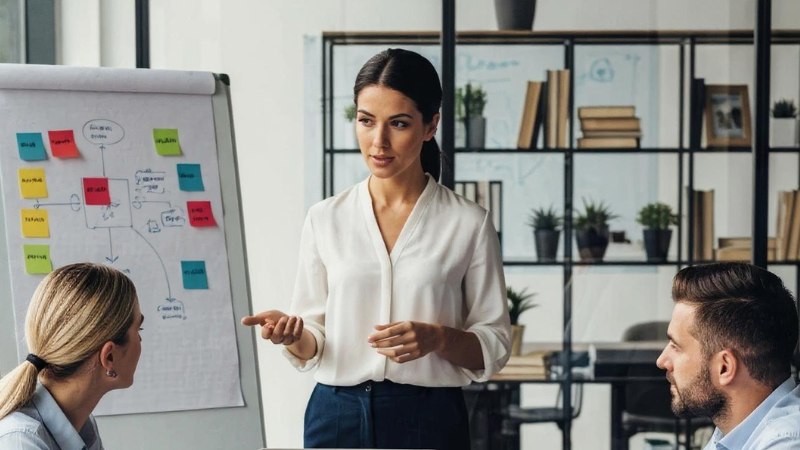 Abteilungsleiterin präsentiert ihrem Team ein Flipchart mit PostIts